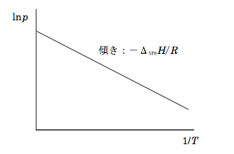 解説画像
